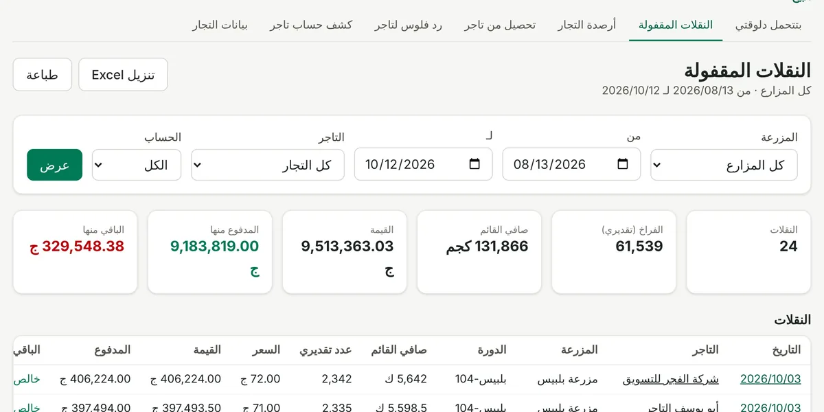 النقلات المقفولة